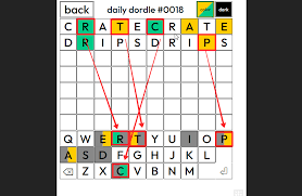 Decordle Gameplay Strategies